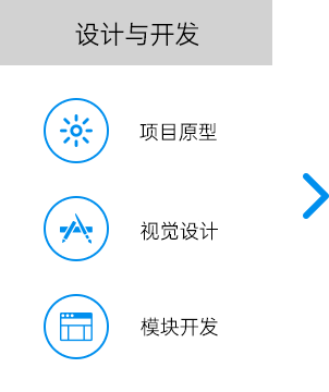 廣州網站建設、廣州網站設計